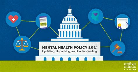current policies on mental health.
